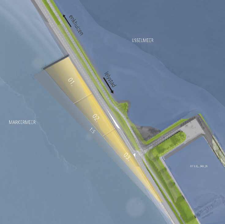 Planview of the Houtribdijk foreshore pilot experiments