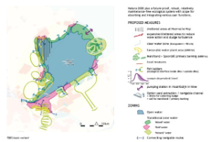 Plans for TBES