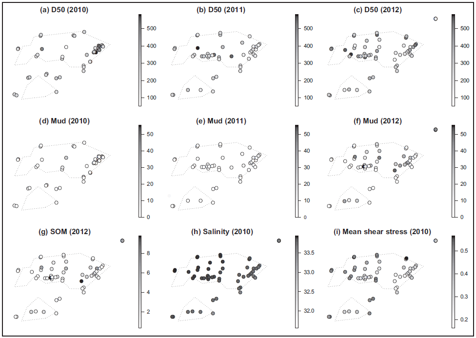 Abiotic variables at infauna sample locations.